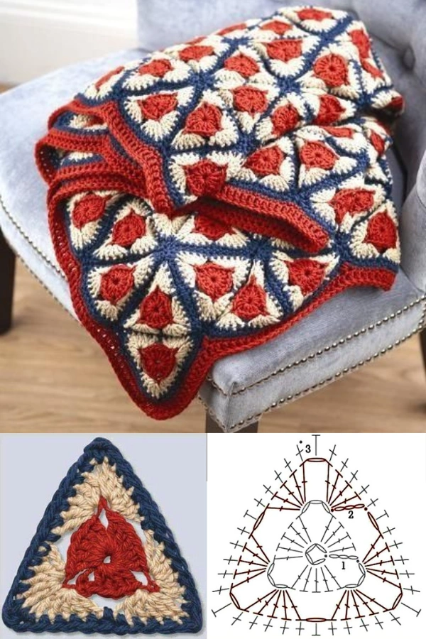 ✨ Triângulos de Crochê: 18 Ideias Modernas e Criativas para Peças Únicas e Encantadoras!