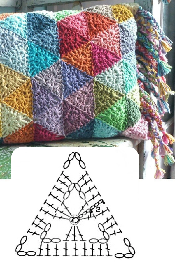 ✨ Triângulos de Crochê: 18 Ideias Modernas e Criativas para Peças Únicas e Encantadoras!
