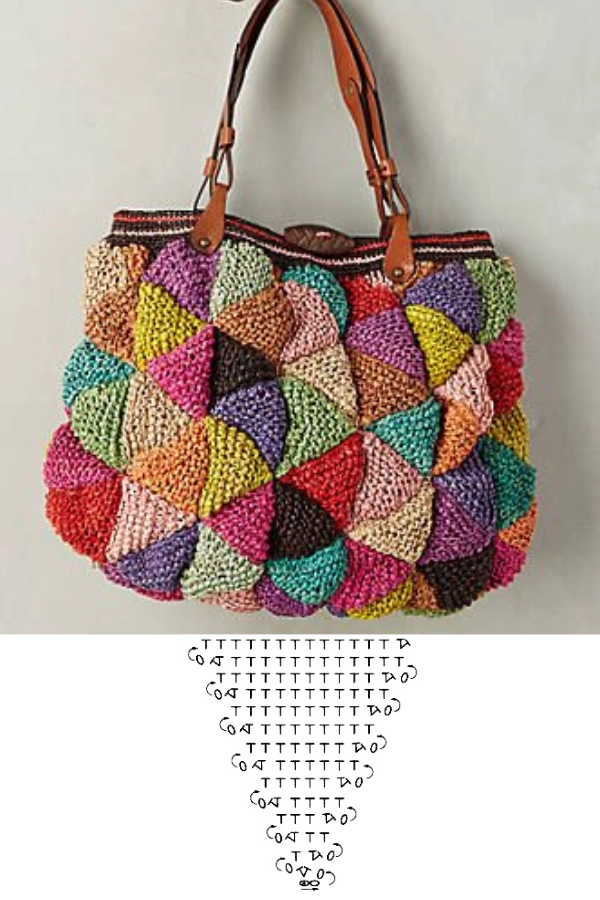 ✨ Triângulos de Crochê: 18 Ideias Modernas e Criativas para Peças Únicas e Encantadoras!