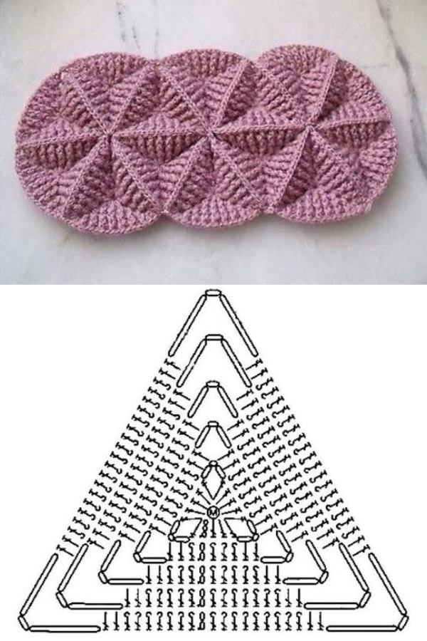 ✨ Triângulos de Crochê: 18 Ideias Modernas e Criativas para Peças Únicas e Encantadoras!