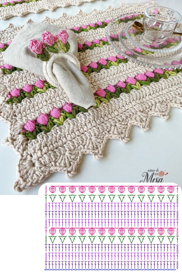 🧶Decoração de Mesa: Jogo Americano e Sousplat Retangular em Crochê para um Visual Moderno