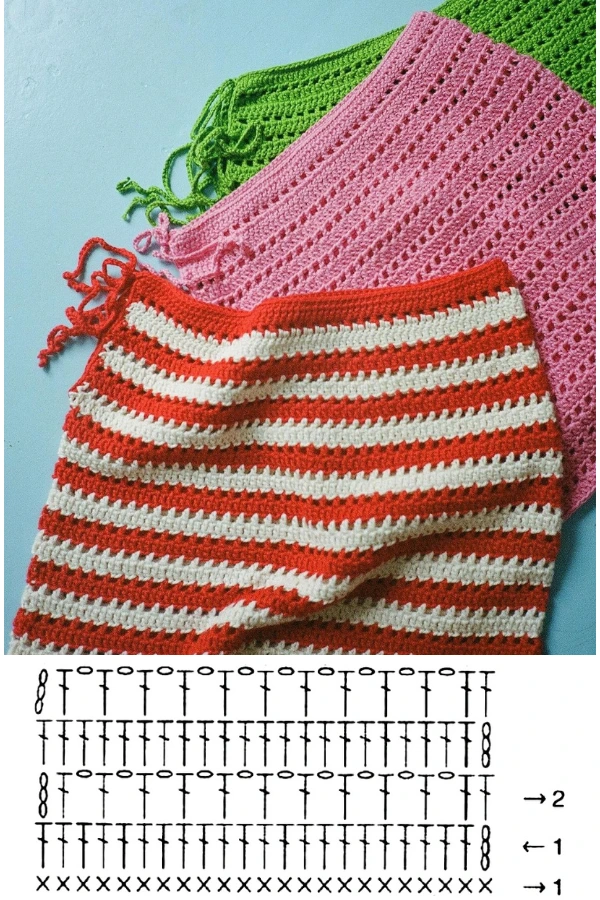 Mini Saias de Crochê: Tendências, Gráficos e Modelos Fáceis para Fazer e Lucrar