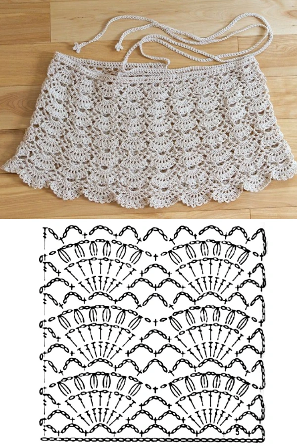 Mini Saias de Crochê: Tendências, Gráficos e Modelos Fáceis para Fazer e Lucrar