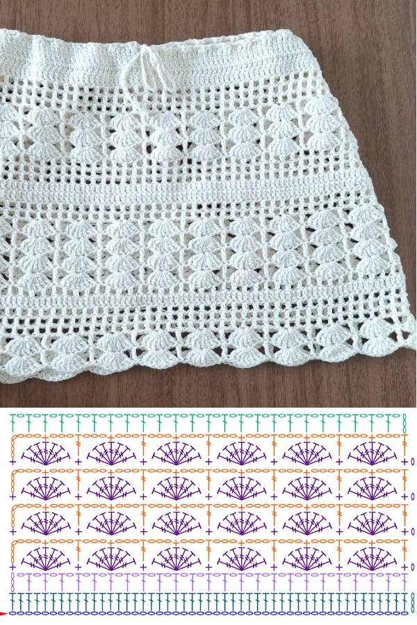 Mini Saias de Crochê: Tendências, Gráficos e Modelos Fáceis para Fazer e Lucrar