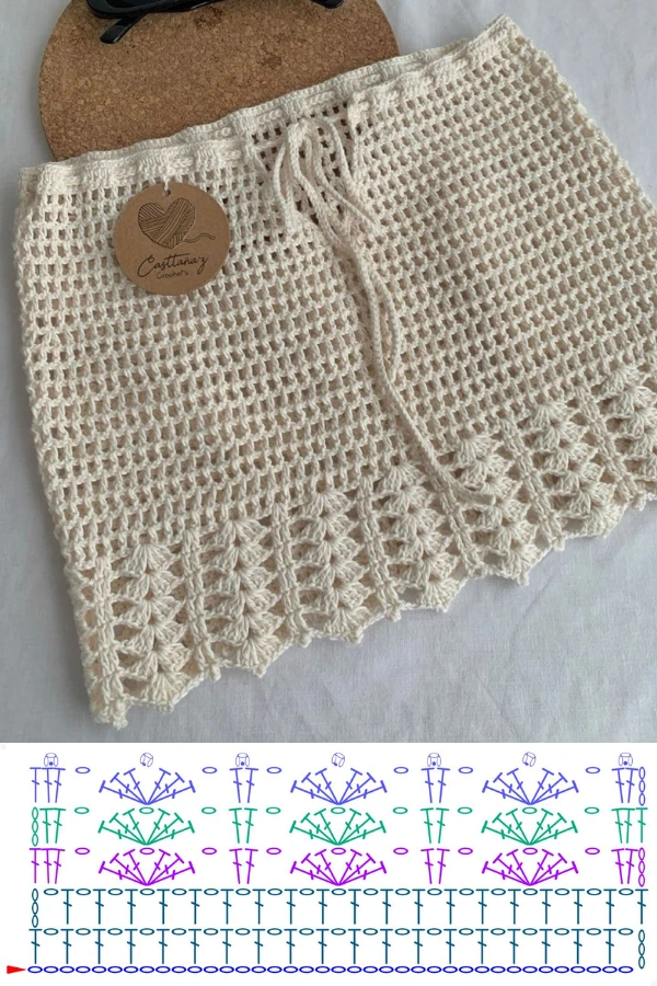 Mini Saias de Crochê: Tendências, Gráficos e Modelos Fáceis para Fazer e Lucrar