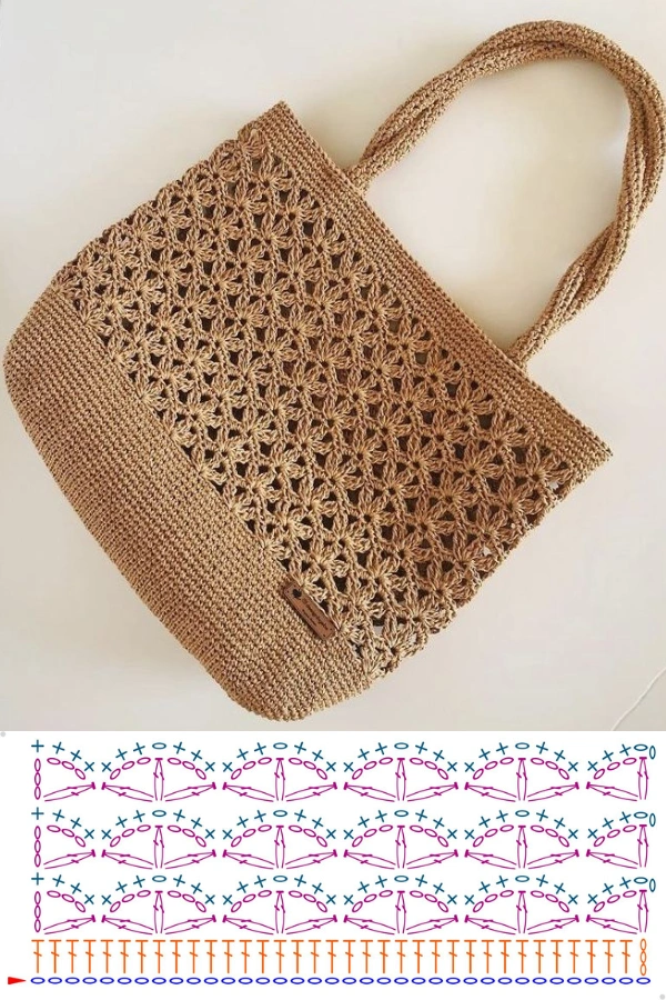 Novos Modelos de Bolsas de Crochê com Pontos Lindos para Inspirar