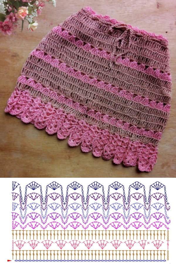 Pontos de Crochê para Saias: Modelos com Gráficos Perfeitos para o Verão