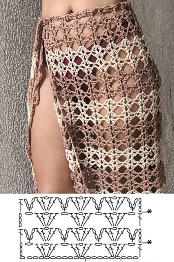 Pontos de Crochê para Saias: Modelos com Gráficos Perfeitos para o Verão