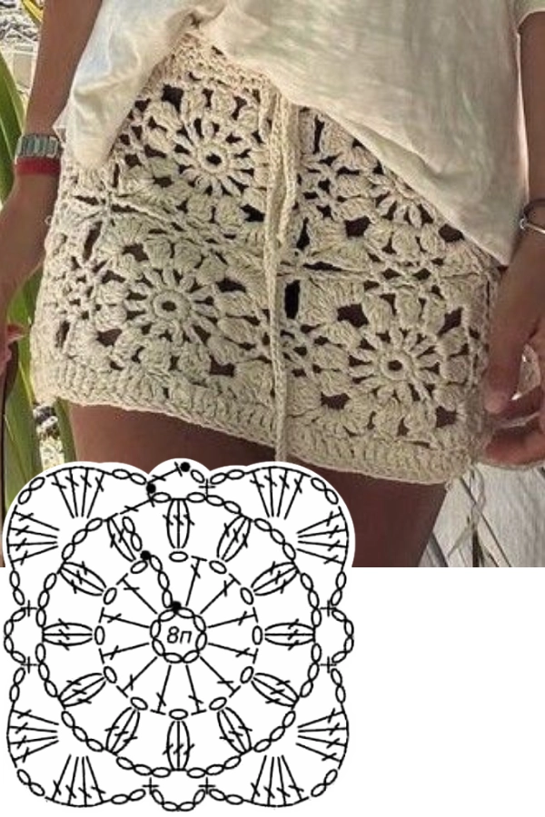 Pontos de Crochê para Saias: Modelos com Gráficos Perfeitos para o Verão