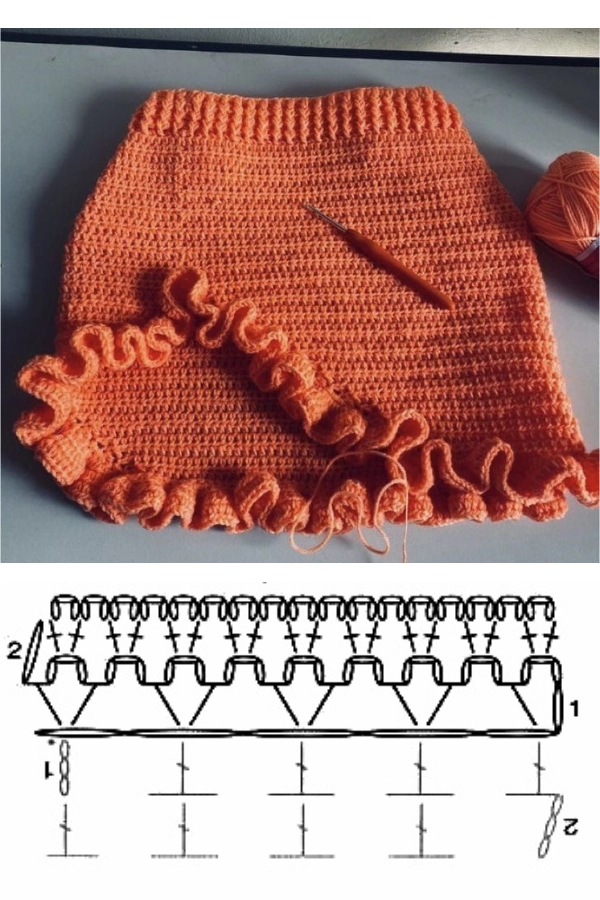 Pontos de Crochê para Saias: Modelos com Gráficos Perfeitos para o Verão