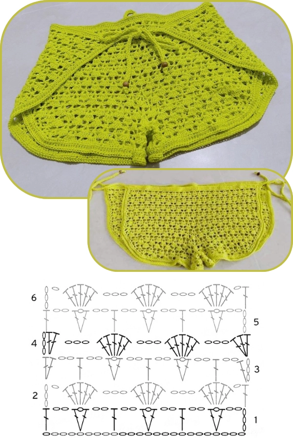 Short de Crochê: Modelos, Gráficos e Pontos Lindos para Fazer e Lucrar