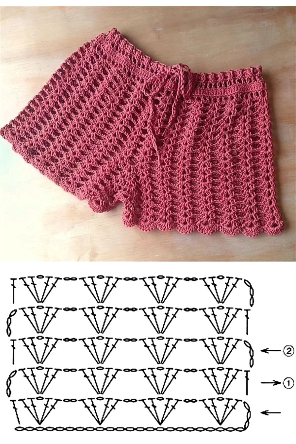 Short de Crochê: Modelos, Gráficos e Pontos Lindos para Fazer e Lucrar