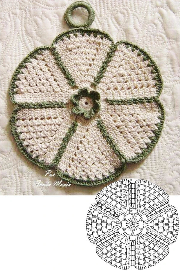 Descanso de Panela de Crochê: Modelos Funcionais e Cheios de Charme para Sua Mesa