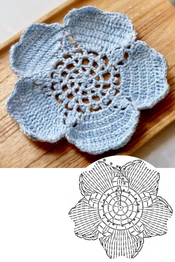 Descanso de Panela de Crochê: Modelos Funcionais e Cheios de Charme para Sua Mesa