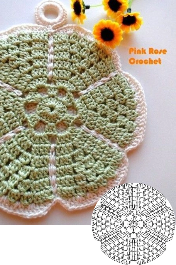 Modelos de Descanso de Panela em Crochê: Ideias Artesanais Lindas para Decorar e Lucrar