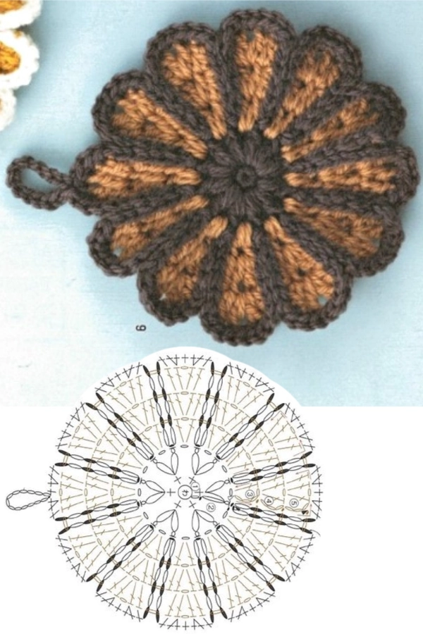 Modelos de Descanso de Panela em Crochê: Ideias Artesanais Lindas para Decorar e Lucrar