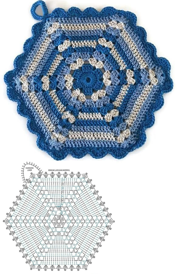 Modelos de Descanso de Panela em Crochê: Ideias Artesanais Lindas para Decorar e Lucrar