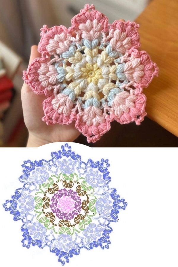 Modelos de Descanso de Panela em Crochê: Ideias Artesanais Lindas para Decorar e Lucrar