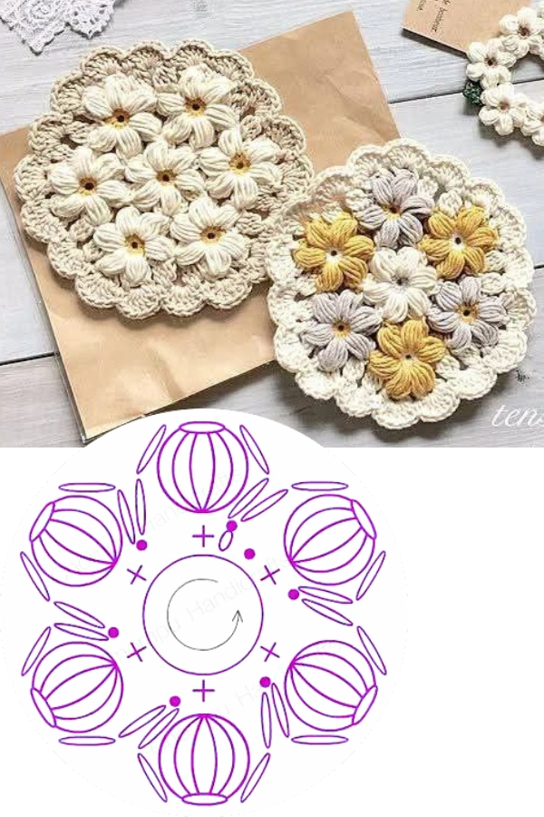 Modelos de Descanso de Panela em Crochê: Ideias Artesanais Lindas para Decorar e Lucrar