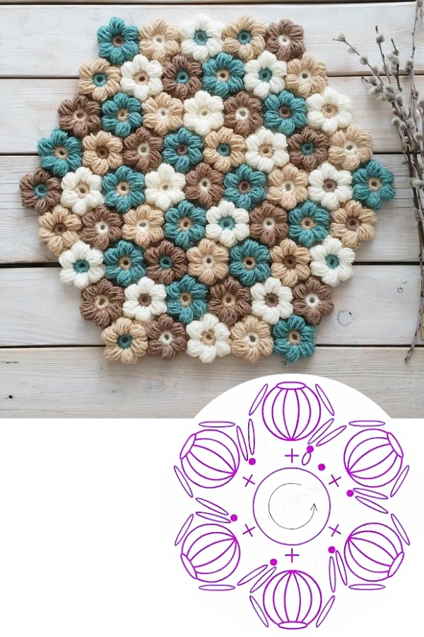 Modelos de Descanso de Panela em Crochê: Ideias Artesanais Lindas para Decorar e Lucrar