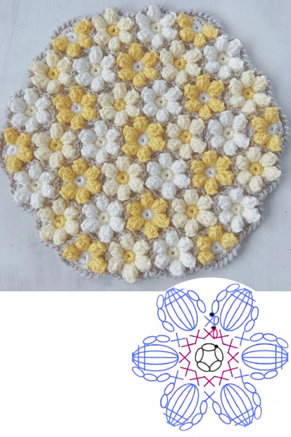 Modelos de Descanso de Panela em Crochê: Ideias Artesanais Lindas para Decorar e Lucrar