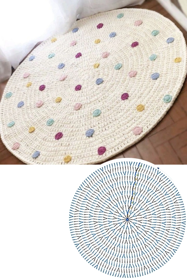Tapete Redondo de Crochê Infantil: Ideias Criativas, Temas Fofos Perfeitos para Crianças