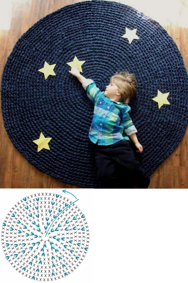 Tapete Redondo de Crochê Infantil: Ideias Criativas, Temas Fofos Perfeitos para Crianças