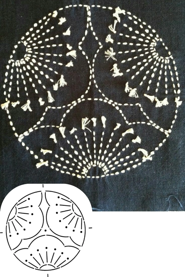 Bordado Sashiko Criativo: Ideias, Pontos, Gráficos e Dicas para Apaixonadas por Bordado Japonês