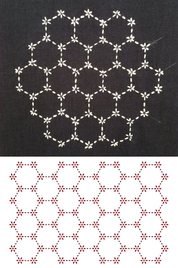 Bordado Sashiko Criativo: Ideias, Pontos, Gráficos e Dicas para Apaixonadas por Bordado Japonês