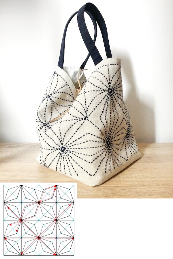 Bordado Sashiko Criativo: Ideias, Pontos, Gráficos e Dicas para Apaixonadas por Bordado Japonês