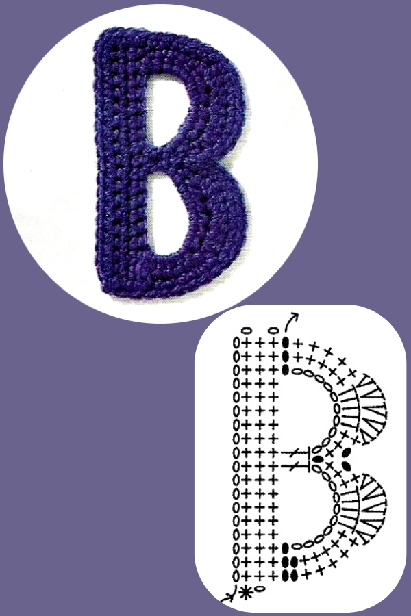 Crochê Personalizado: Gráficos de Letras e Números para Deixar Sua Peça Única