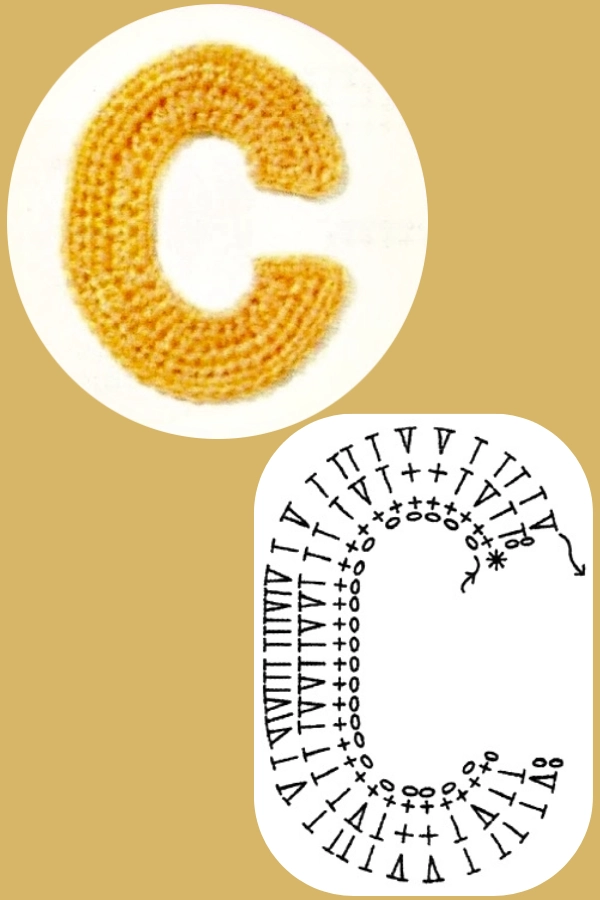 Crochê Personalizado: Gráficos de Letras e Números para Deixar Sua Peça Única