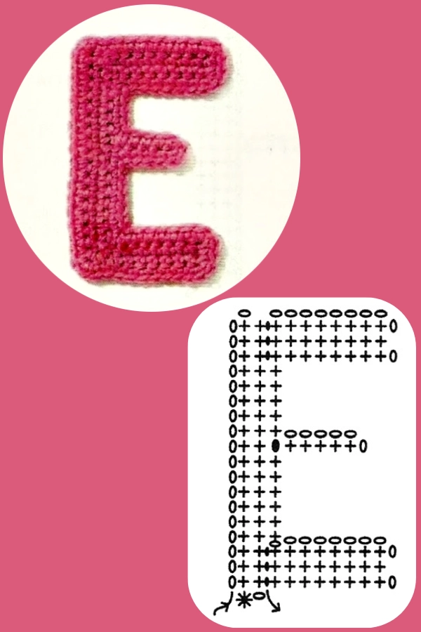 Crochê Personalizado: Gráficos de Letras e Números para Deixar Sua Peça Única