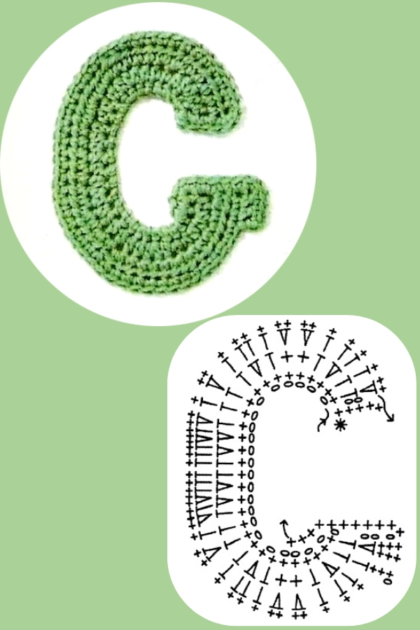 Crochê Personalizado: Gráficos de Letras e Números para Deixar Sua Peça Única