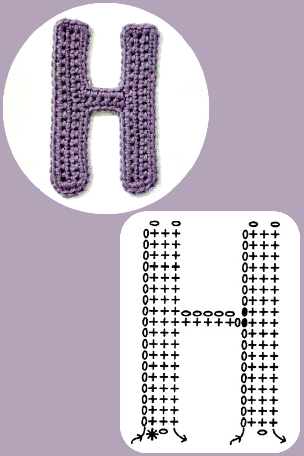 Crochê Personalizado: Gráficos de Letras e Números para Deixar Sua Peça Única