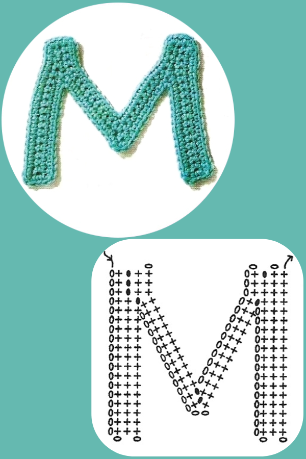 Crochê Personalizado: Gráficos de Letras e Números para Deixar Sua Peça Única