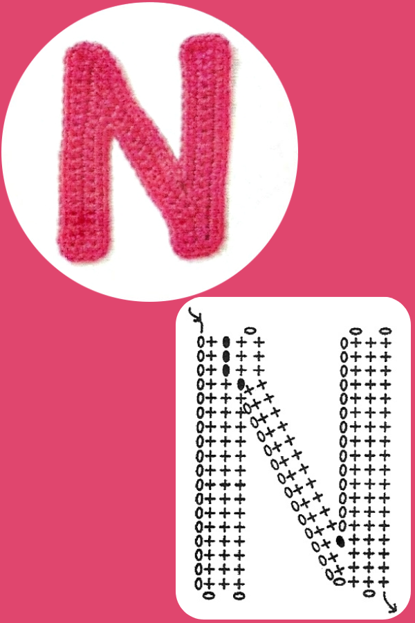 Crochê Personalizado: Gráficos de Letras e Números para Deixar Sua Peça Única