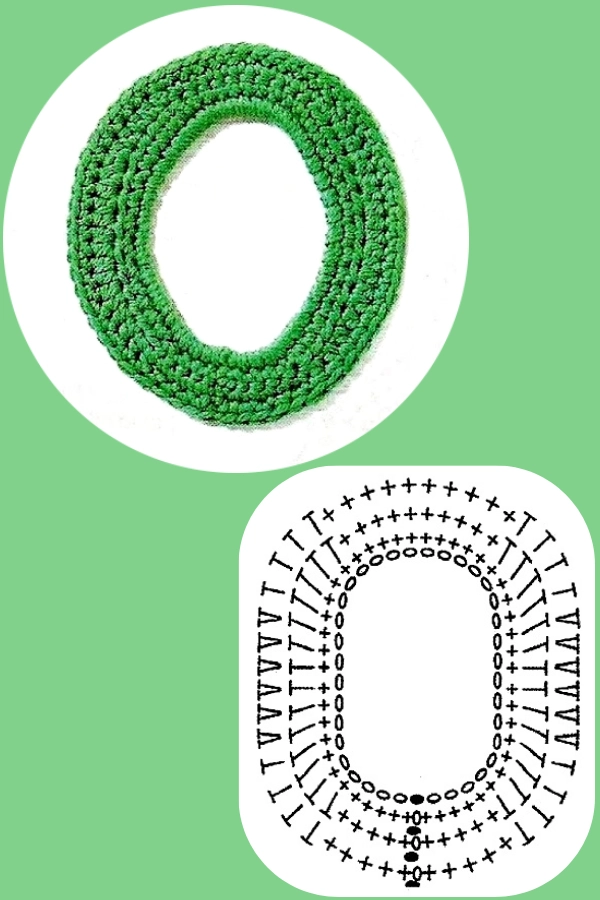 Crochê Personalizado: Gráficos de Letras e Números para Deixar Sua Peça Única