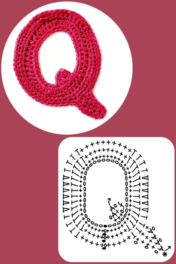 Crochê Personalizado: Gráficos de Letras e Números para Deixar Sua Peça Única