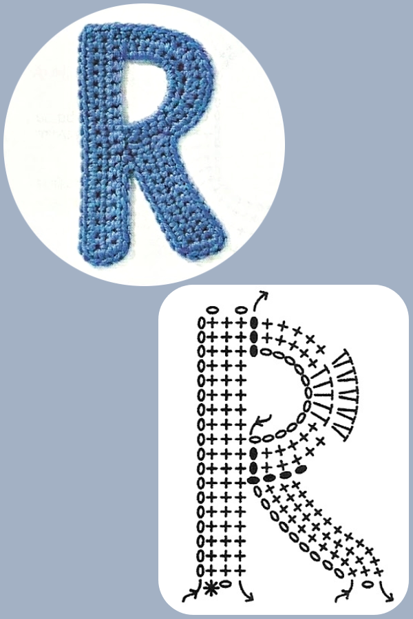 Crochê Personalizado: Gráficos de Letras e Números para Deixar Sua Peça Única