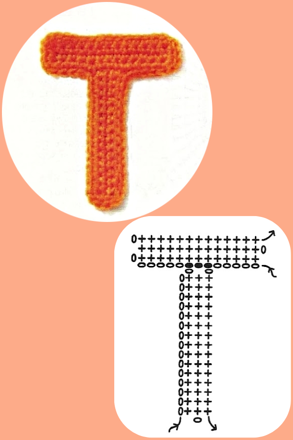 Crochê Personalizado: Gráficos de Letras e Números para Deixar Sua Peça Única