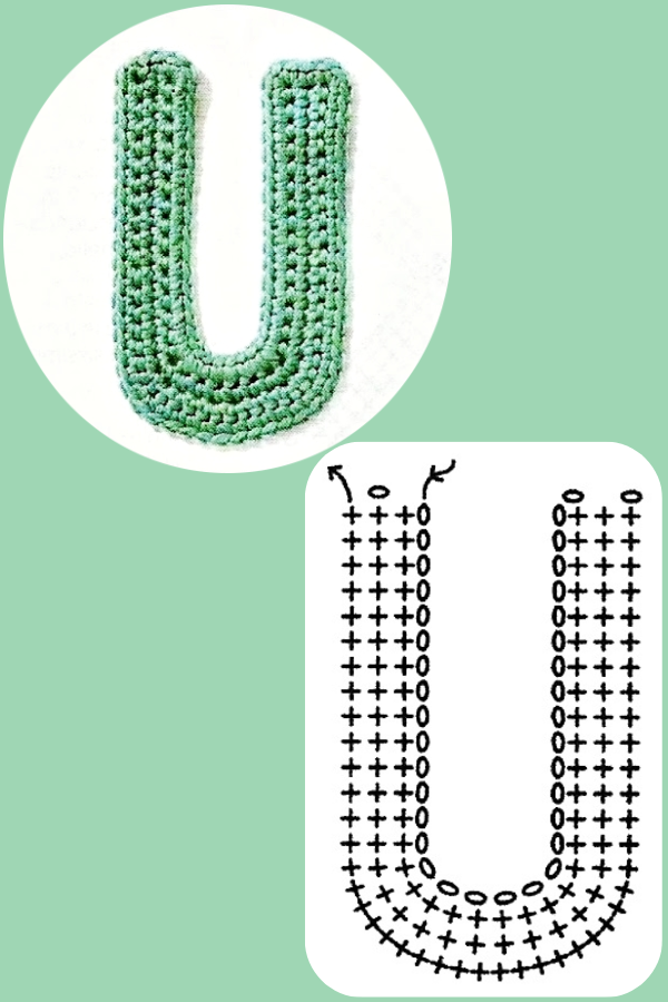 Crochê Personalizado: Gráficos de Letras e Números para Deixar Sua Peça Única