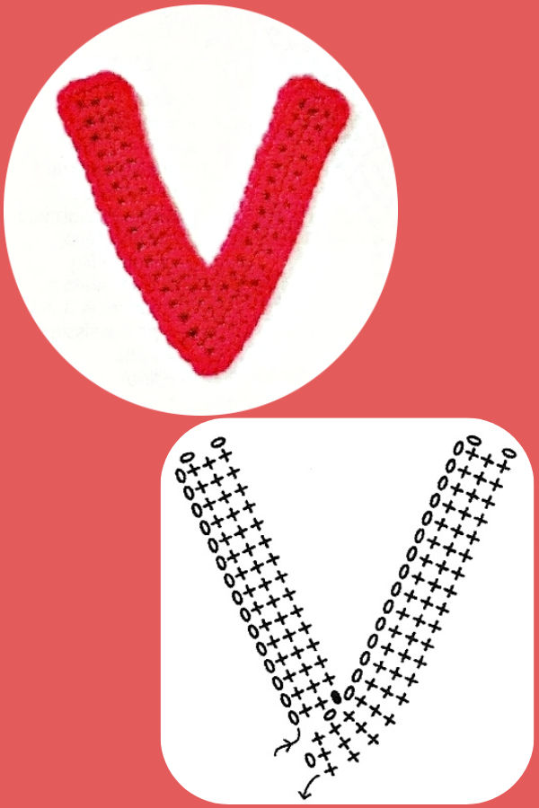 Crochê Personalizado: Gráficos de Letras e Números para Deixar Sua Peça Única