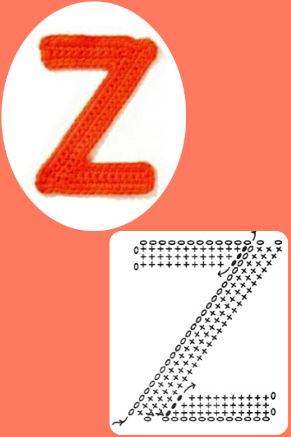 Crochê Personalizado: Gráficos de Letras e Números para Deixar Sua Peça Única