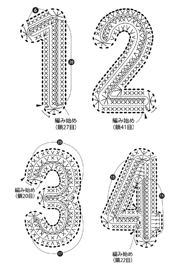 Crochê Personalizado: Gráficos de Letras e Números para Deixar Sua Peça Única
