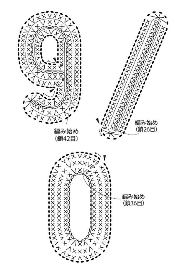 Crochê Personalizado: Gráficos de Letras e Números para Deixar Sua Peça Única