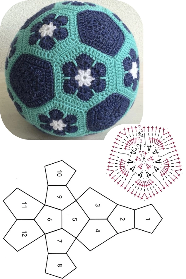 Brinquedos de Crochê para Netos: Ideias Criativas e Cheias de Amor