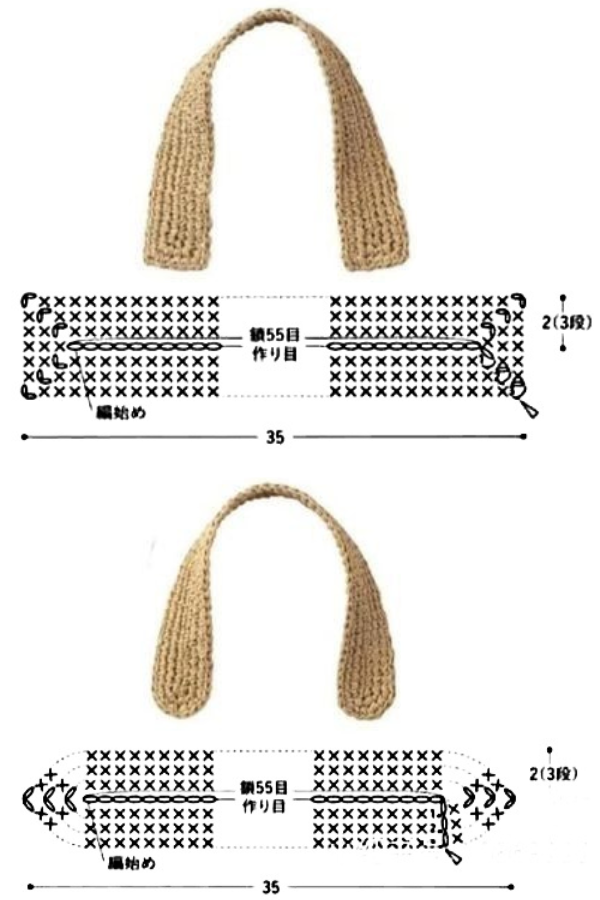 Alças de Crochê para Bolsas: 20 Inspirações Criativas e Modernas