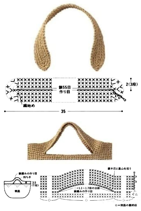 Alças de Crochê para Bolsas: 20 Inspirações Criativas e Modernas