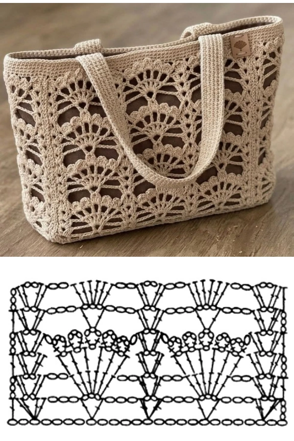 🧶Bolsa Saco de Crochê: Inspirações com Pontos Diferentes e Gráficos